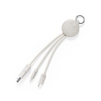 Kabel do ładowania ze słomy pszenicznej,...